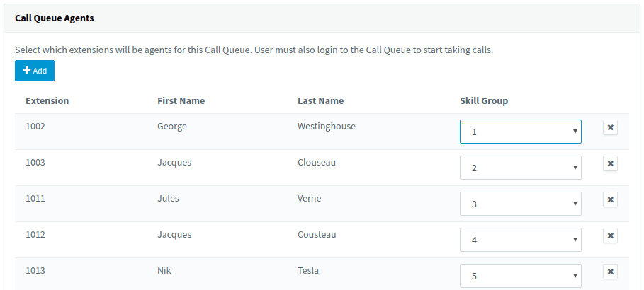 3CX Skill based routing