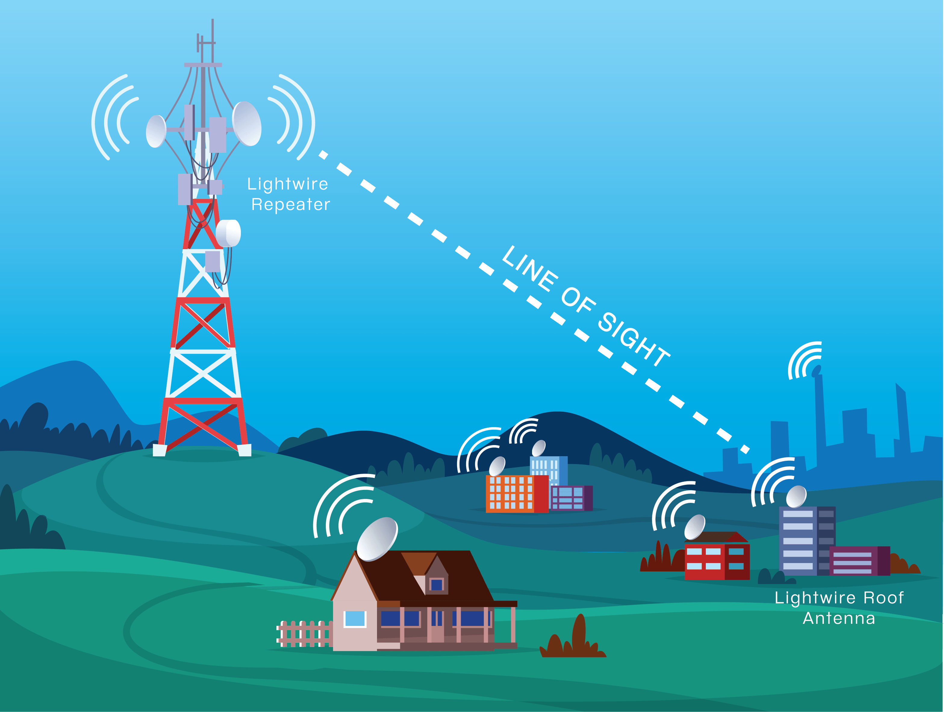 Wireless Diagram@4x 8