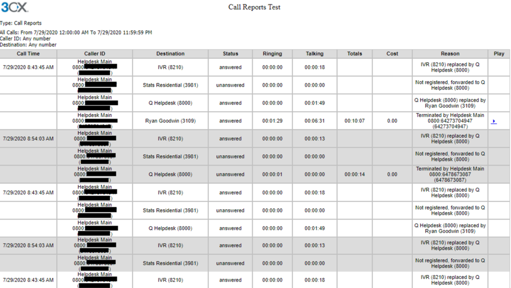 3cx call reports