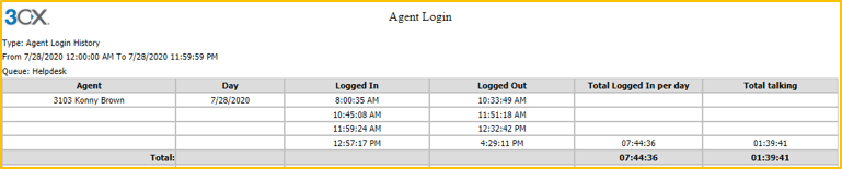 3cx agent login history report